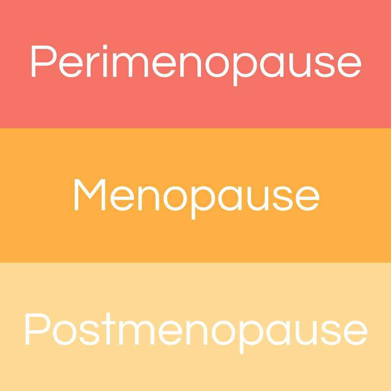 stages of menopause